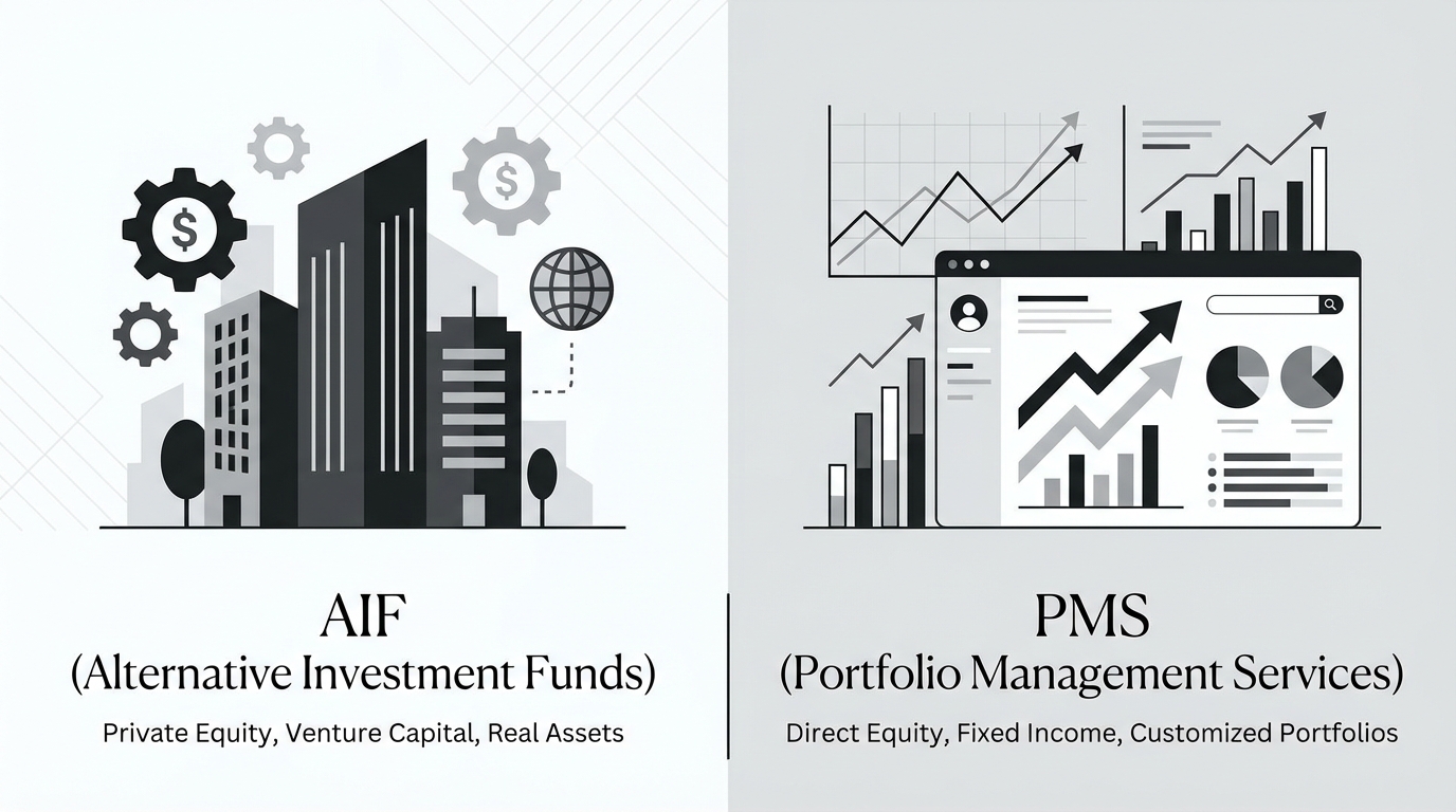 AIF vs PMS – Which Investment is Better for HNI Investors in India?